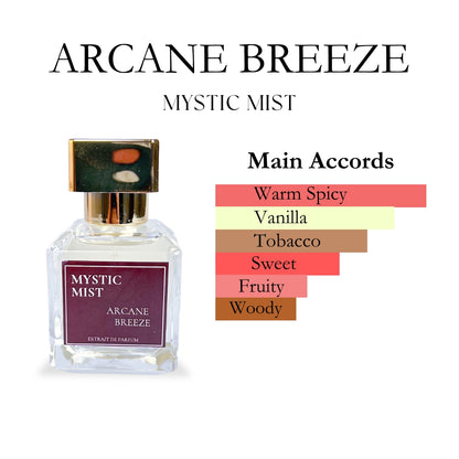 Arcane Breeze fragrance showcasing its main accords: warm spices, rich vanilla, and subtle woodsy notes, creating a cozy and captivating scent profile.